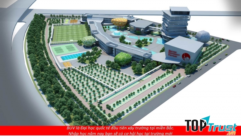 Mô hình đại học Quốc tế Anh quốc Việt Nam (BUV)