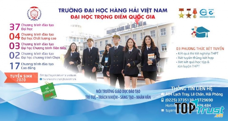 Đại học Hàng hải Việt Nam