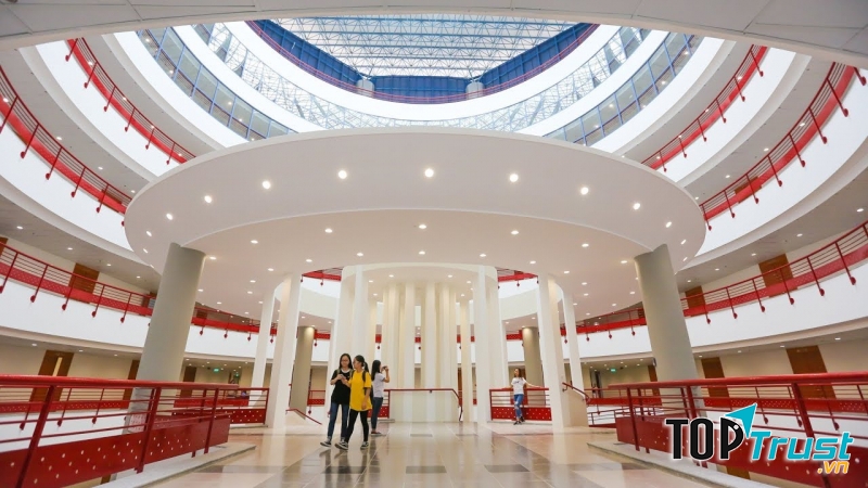 Trường Đại học kinh tế quốc dân Hà Nội