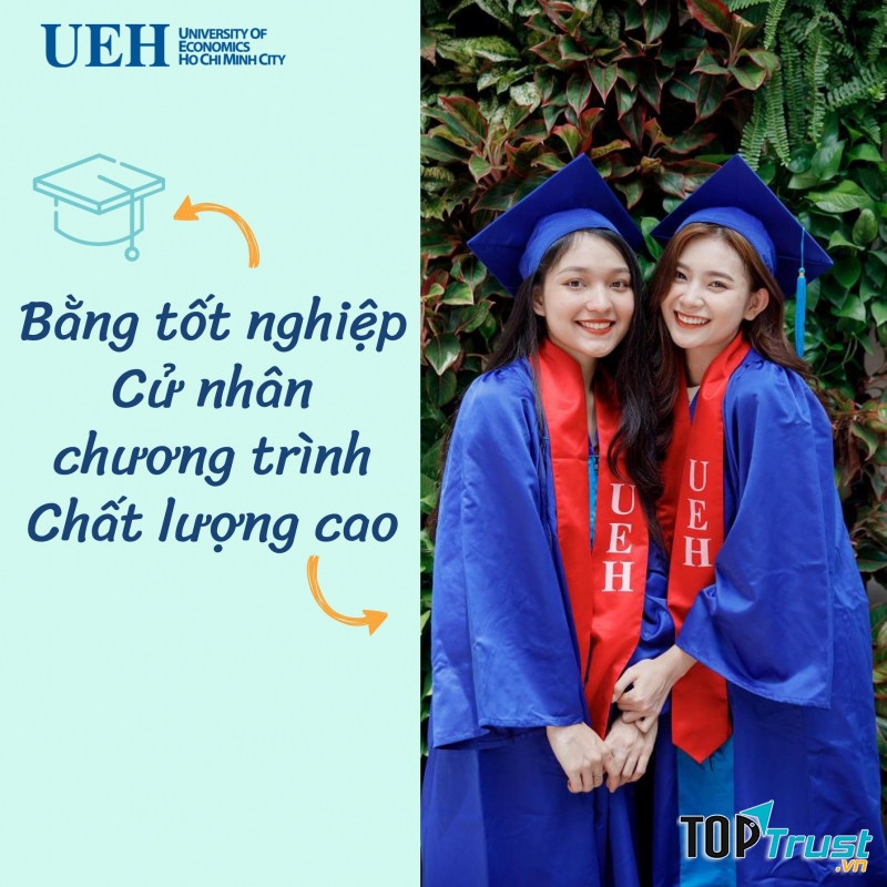 Trường Đại học kinh tế Thành phố Hồ Chí Minh