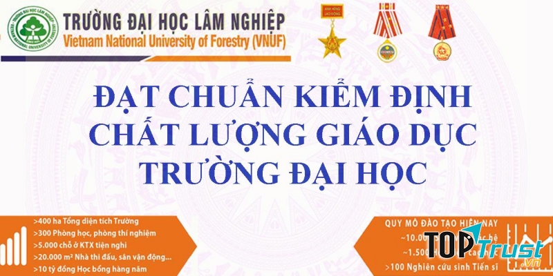 Đại học Lâm Nghiệp