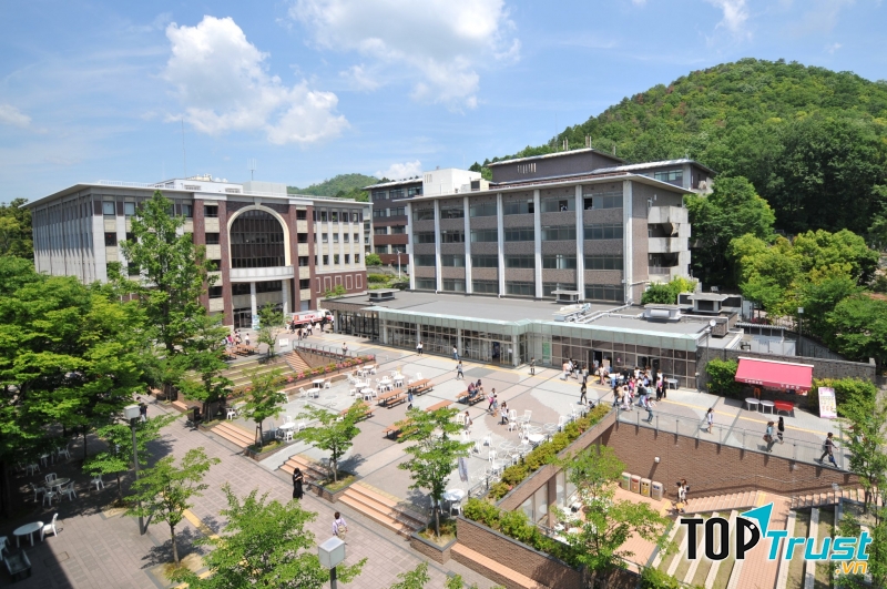 Đại học Ritsumeikan (Tư thục)