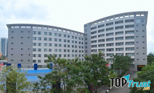 Đại học Thăng Long một lần đến