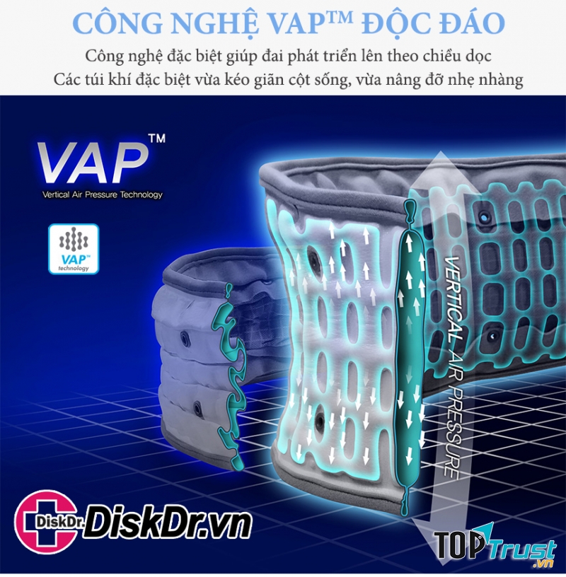 Đai lưng DiskDr. WG50 G2