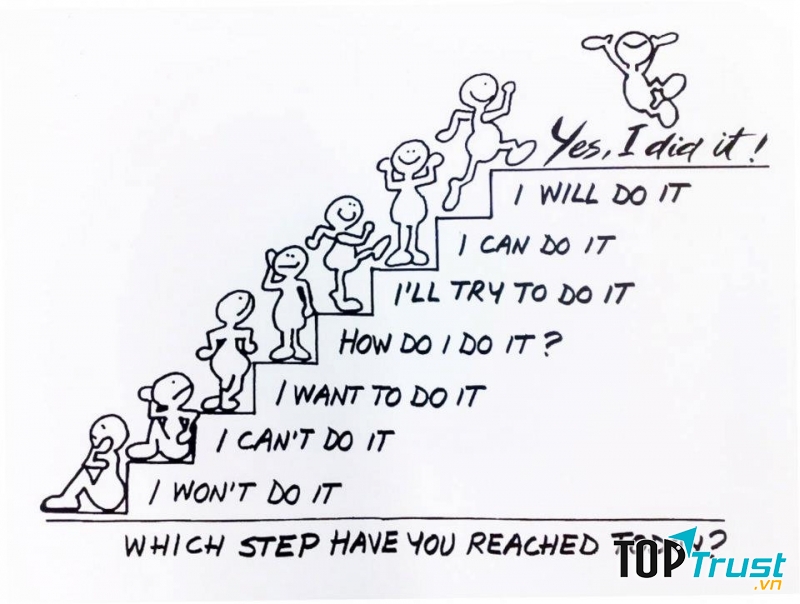 Cố gắng học mỗi ngày, vào bất cứ khi nào có thể