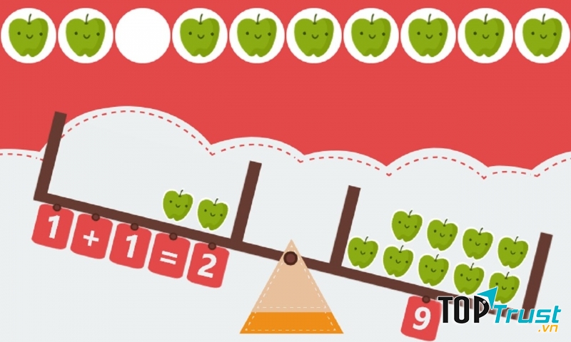 Cha mẹ hãy hướng dẫn con cách ghi nhớ các công thức toán một cách chính xác.