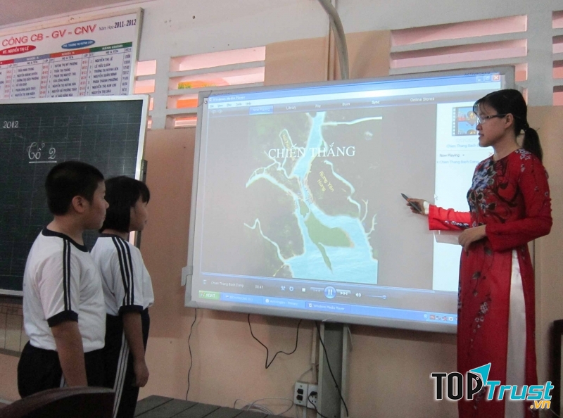 Phương pháp dạy học theo nhóm