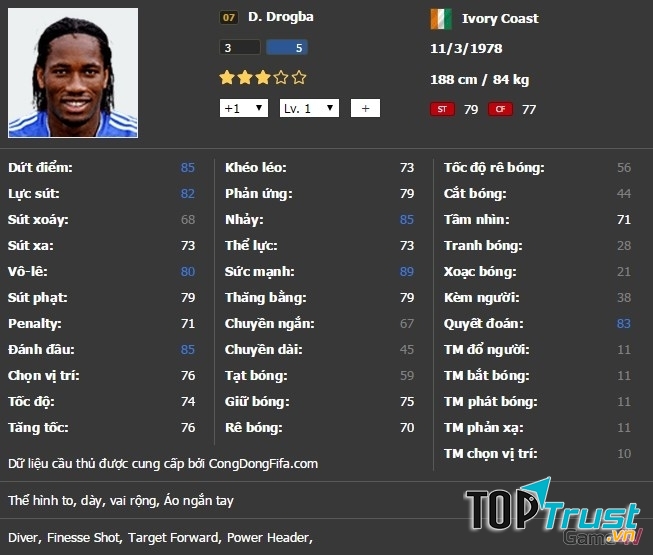 D.Drogba SS07