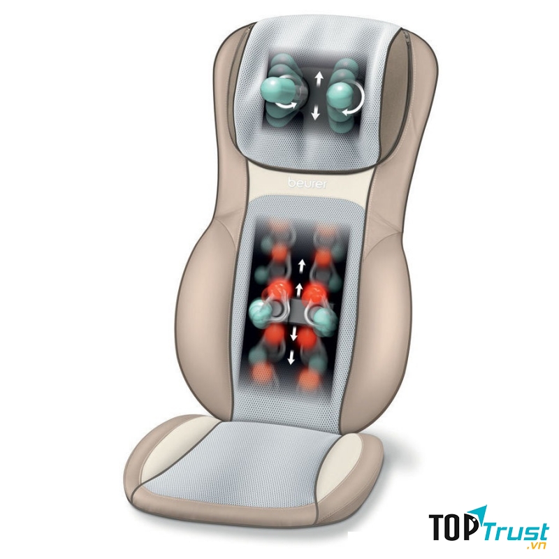Đệm massage 3D hồng ngoại Beurer MG295