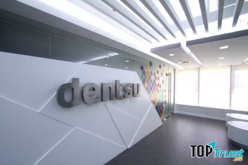 Tập đoàn DENTSU