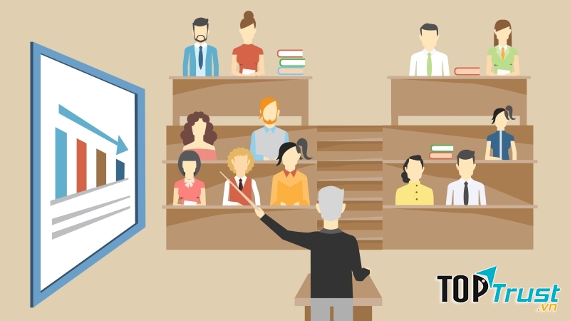 Dạy học rèn luyện trí nhớ