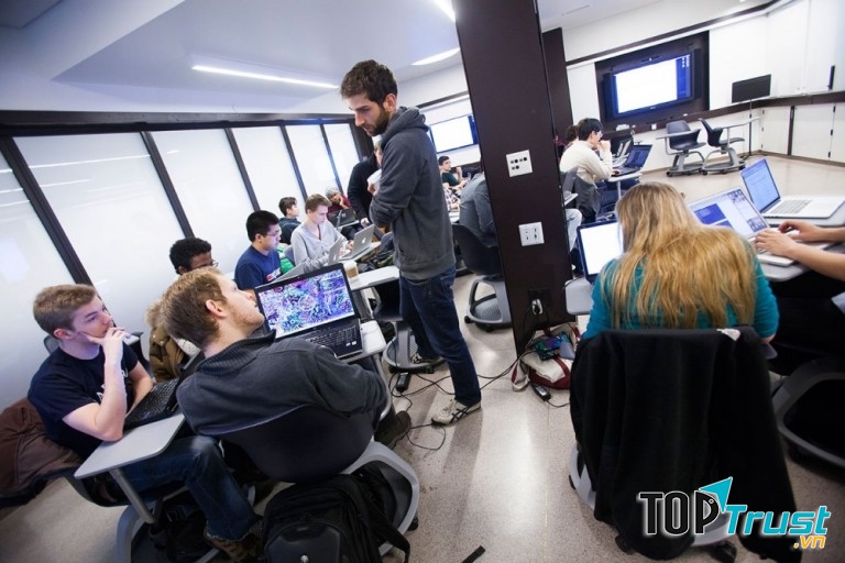 Đi học đầy đủ