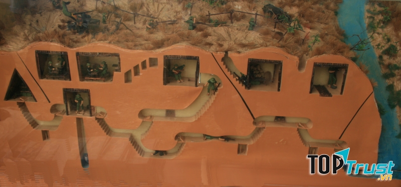 Mô hình bản đồ Địa đạo Củ Chi