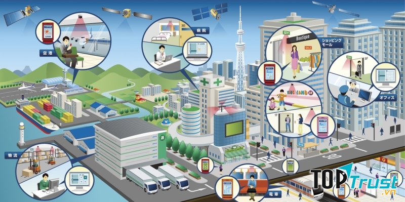 Ngành dịch vụ đang cần nhân lực rất lớn và lương thì rất cao