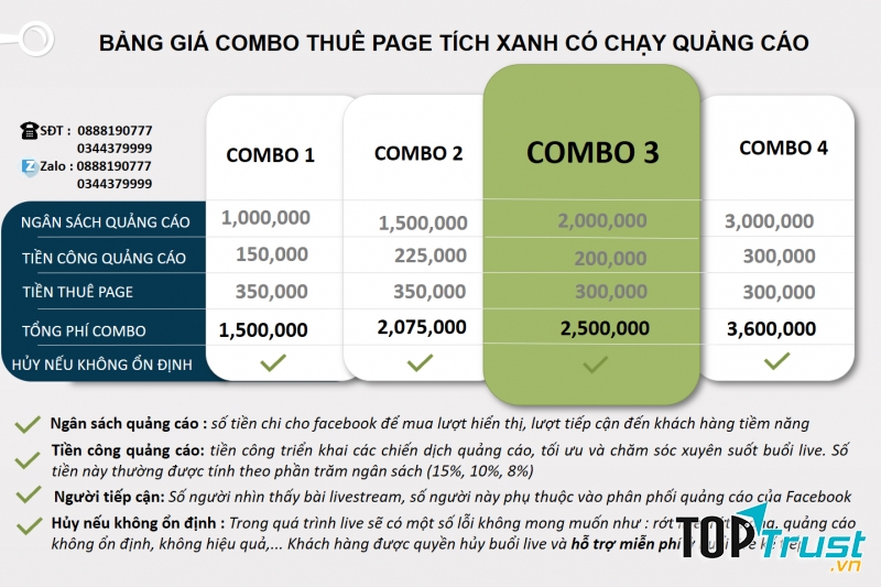 Dịch vụ cho thuê Fanpage Tích Xanh của Trịnh Tình