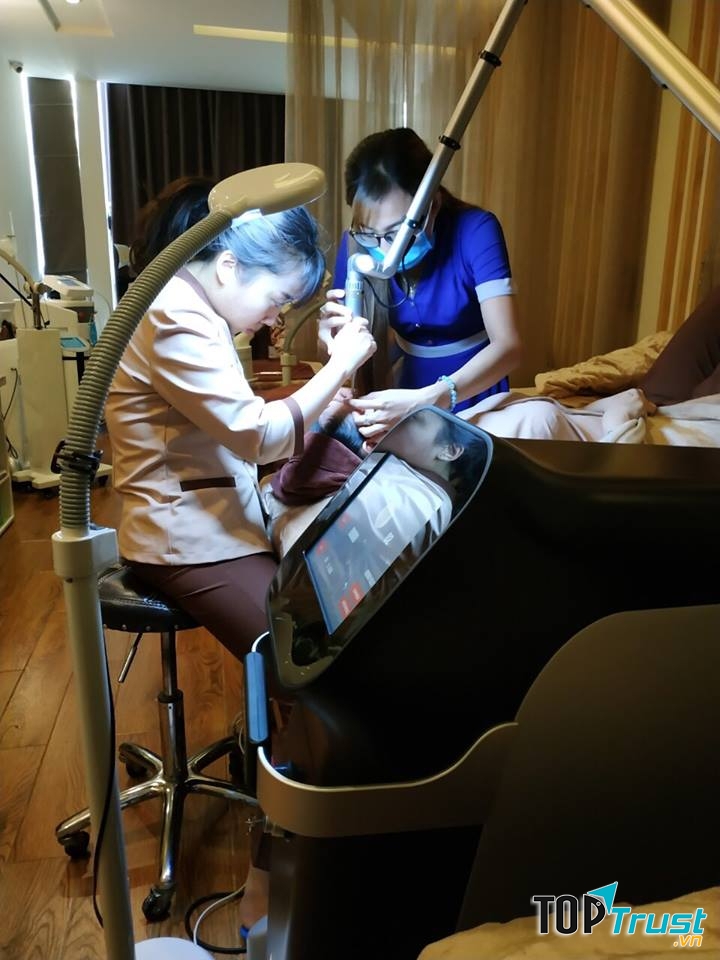 Dịch vụ setup spa của IDM Việt Nam