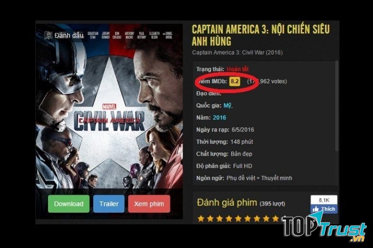 IMDb là cụm từ viết tắt của “Internet Movie Database”. Website này được thành lập vào ngày 17/10/1990.