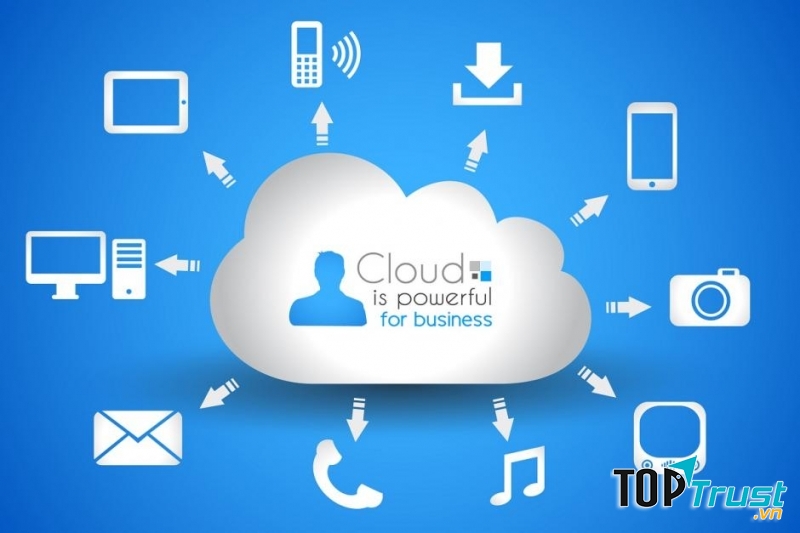 Điện toán đám mây là xu hướng sẽ bùng nổ mạnh mẽ trong nằm 2017