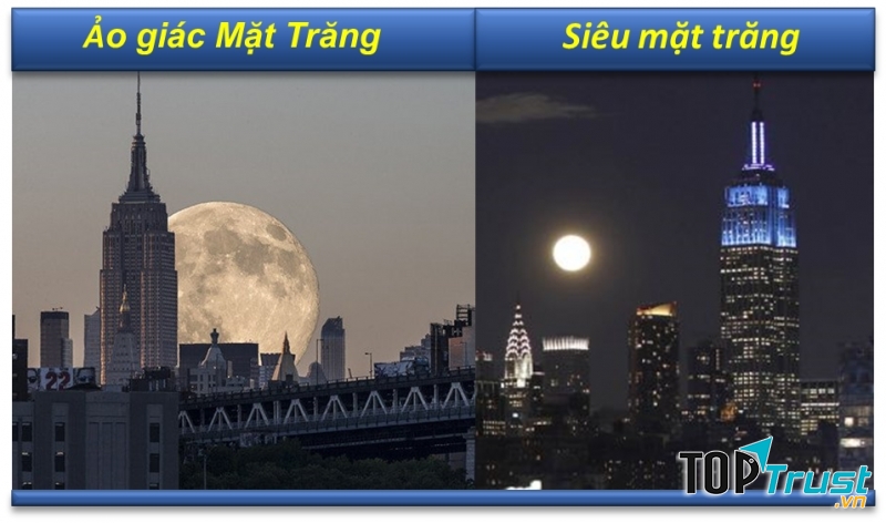 Siêu trăng và những ảo giác về mặt trăng