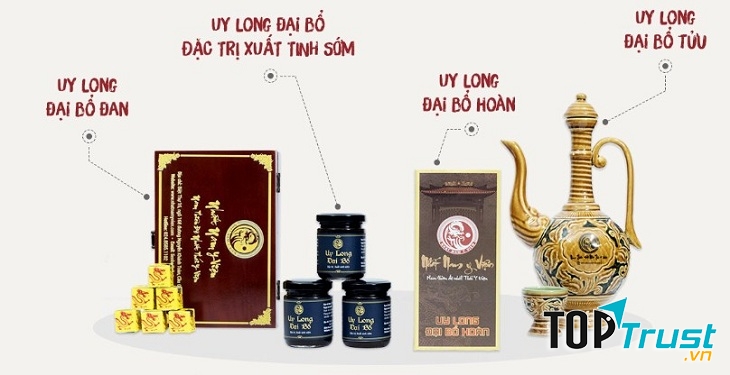 Điều trị yếu sinh lí bằng Đông y.