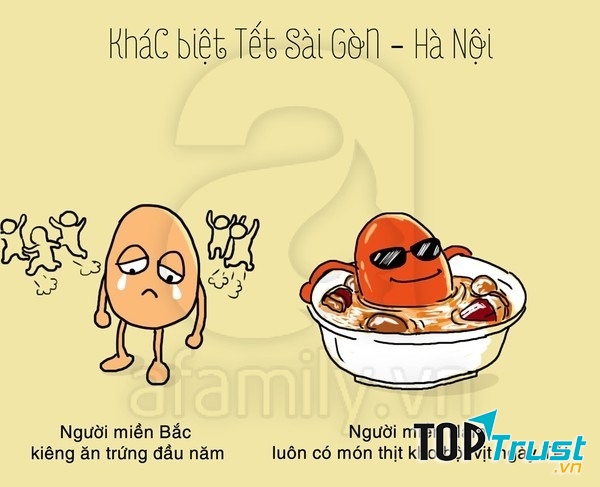 Đồ dùng cúng lễ