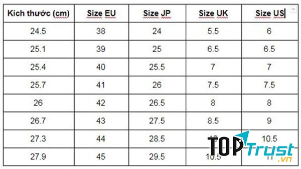 Bảng quy đổi kích cỡ size giày