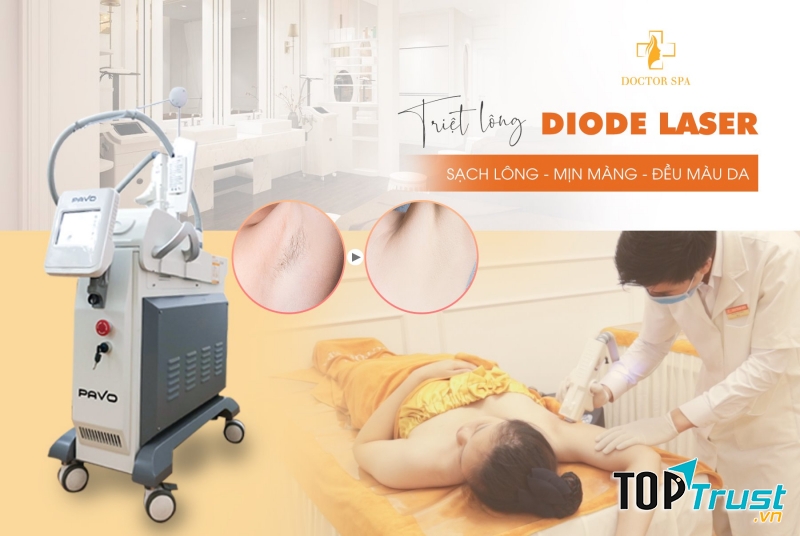 Doctor Spa