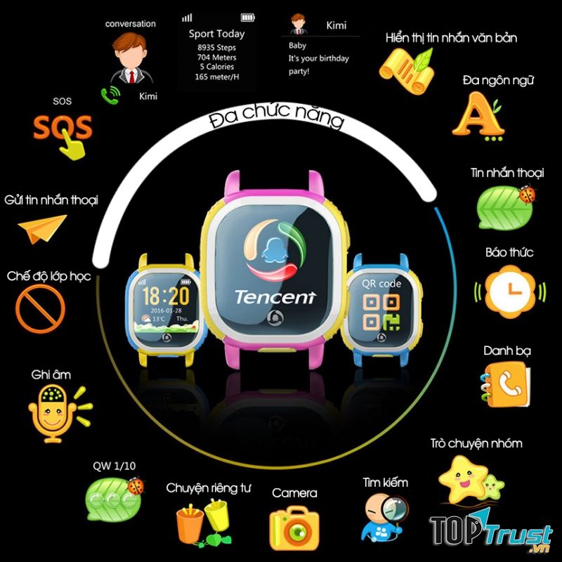 Đồng hồ thông minh định vị GPS chính xác nhất QQWatch PQ708