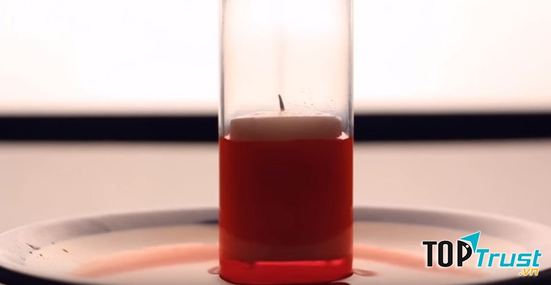 Thí nghiệm đốt nến và dẫn nước vào ống