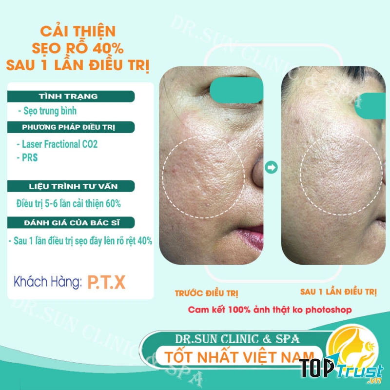 Dr. Sun - Clinic & Spa