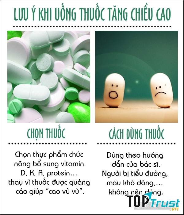 Cân nhắc kỹ khi dùng thuốc bổ trợ
