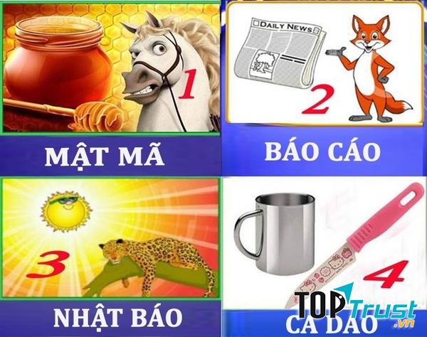 Đuổi hình bắt chữ