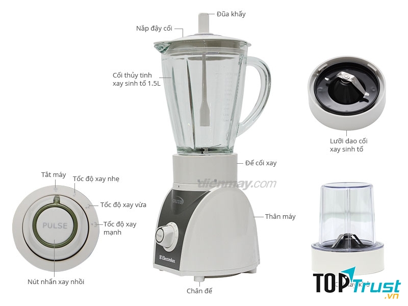 Máy xay sinh tố Electrolux EBR2601 1.5 lít