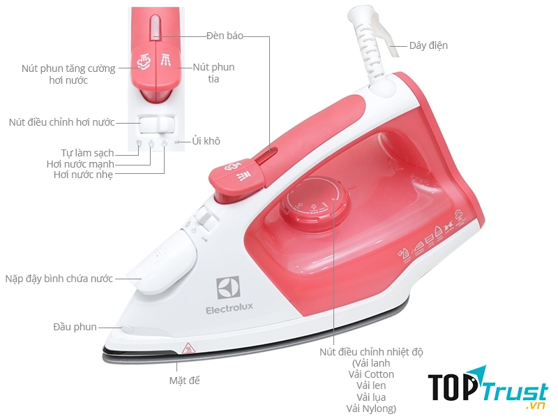 Bàn ủi hơi nước Electrolux ESI5113