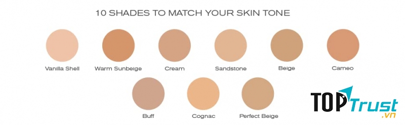 Elizabeth Arden Ceramide Lift and Firm Concealer