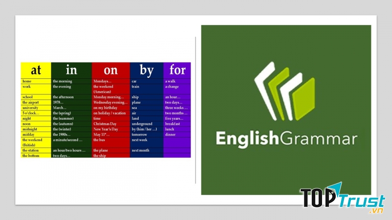 EnglishGrammar.Org