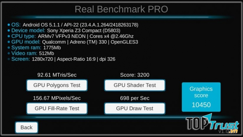 Tận dụng GPU trên thiết bị Android
