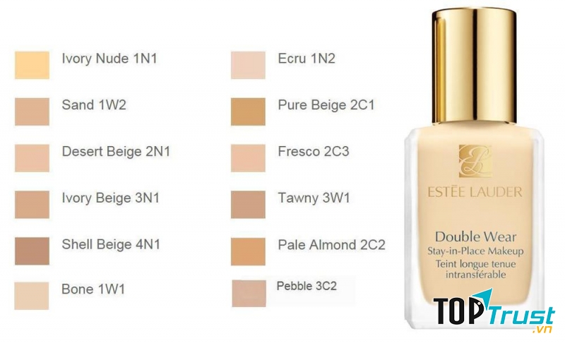 Estee Lauder Double Wear Stay In Place Make up