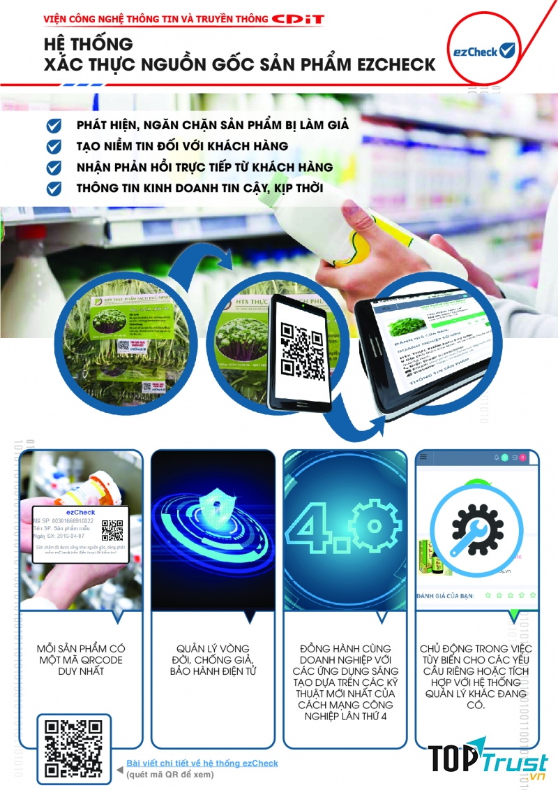 ezCheck