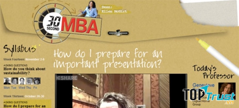 Fast Company’s 30-Second MBA