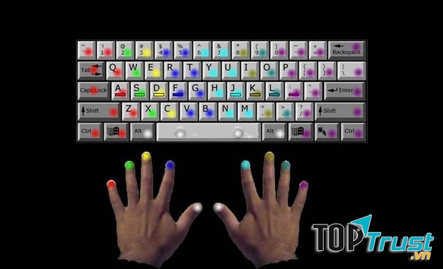 Đánh máy kiếm tiền