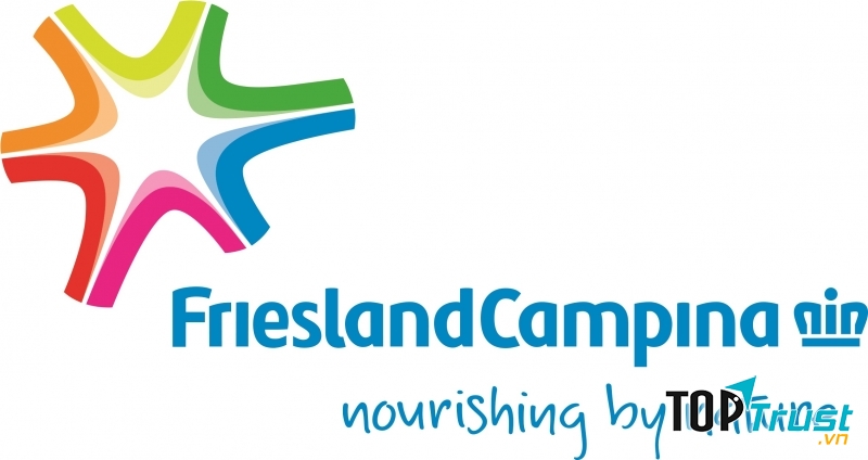 Thương hiệu sữa FrieslandCampina
