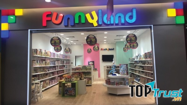 Funny Land