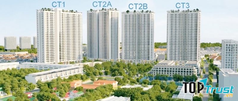 Phối cảnh các tòa của chung cư Gelexia Riverside