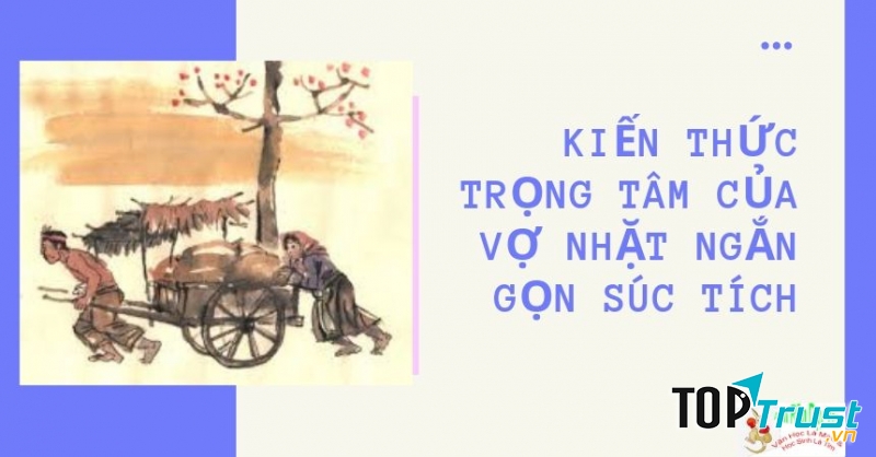 Giải thích ngắn gọn, súc tích nhưng đầy đủ