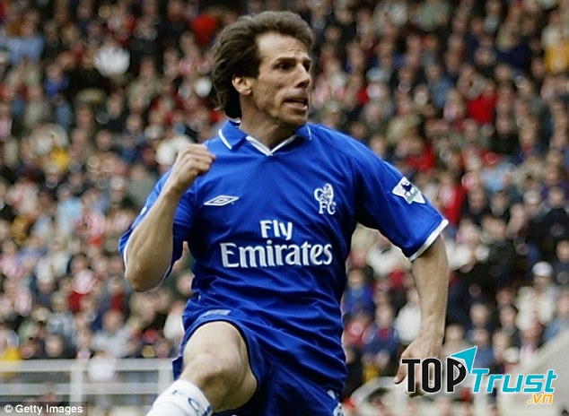 Gianfranco Zola