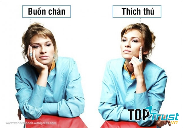 Ngôn ngữ cơ thể