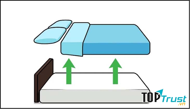 Tháo hết tất cả chăn, ga, gối nệm để vệ sinh nệm
