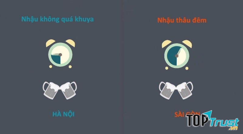 Giờ giấc ăn nhậu