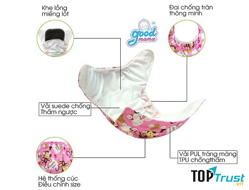 Cấu tạo bỉm GoodMama